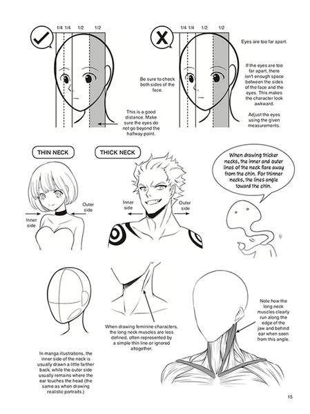 Anime Art - Basics