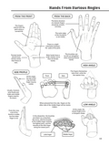 How to Draw Manga<br>Three-Book Bundle