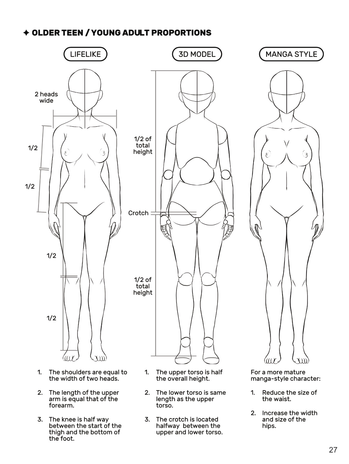 How to Draw Manga The Female Figure MANGA UNIVERSITY CAMPUS STORE