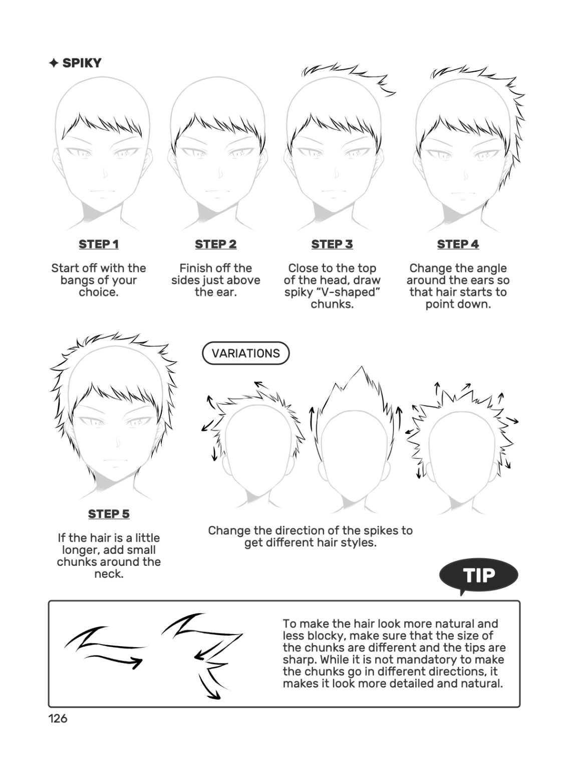 How To Draw Manga Faces Male