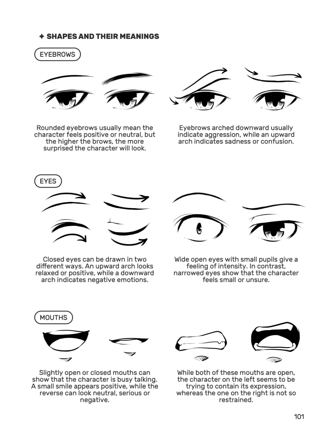 How To Draw Anime Smiles how-to-draw-anime-smiles