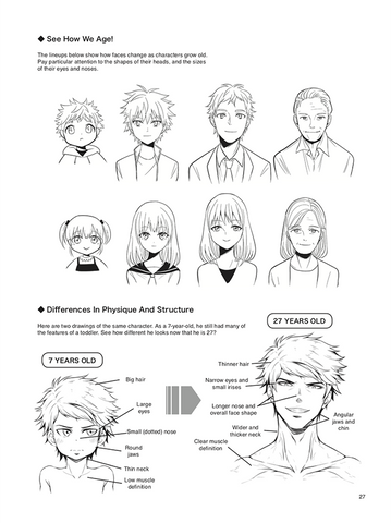 How to draw anime book • Compare & see prices now »